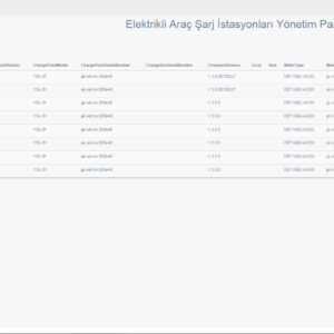 OCPP Server operating Software